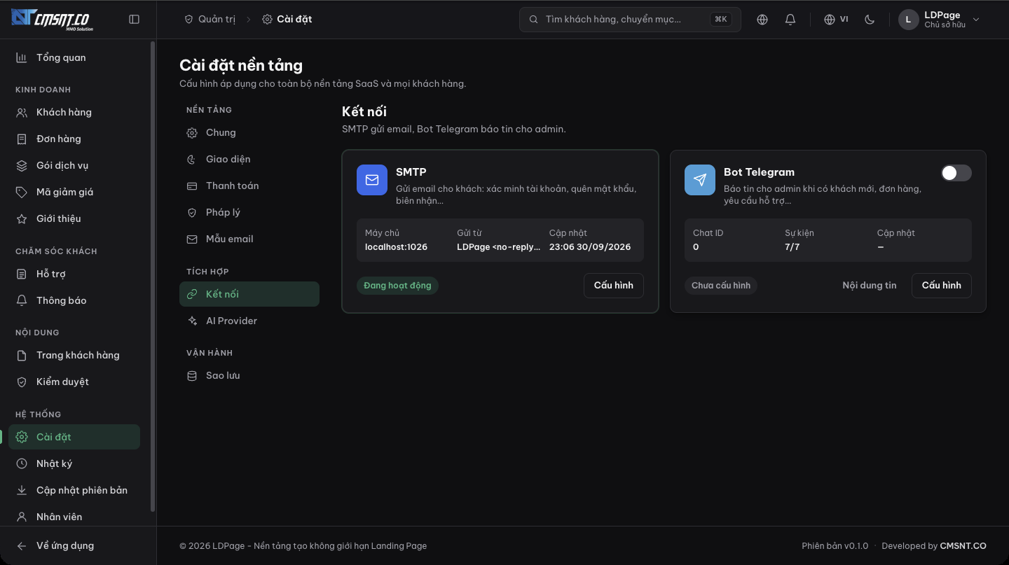 Tab Kết nối với hai thẻ SMTP và Bot Telegram